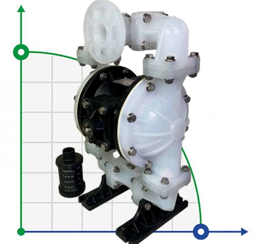 Pompa do żywności DP 10 PP-T