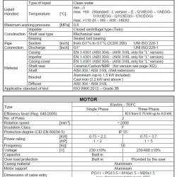 Pompa Ebara 2CDXM  70/15, 220V