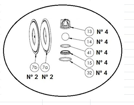 Zestaw naprawczy do pneumatycznej pompy membranowej FLUIMAC PHOENIX 700 HTTPT