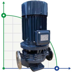 BGLH 80-160(I)A, 55, (93.5/28), 11kW, 2880 pompa ze stali nierdzewnej in-line dla barda, zacieru z Tandem uszczelnienie końcowe