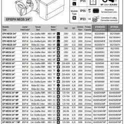 Pompa wirowa do mleka, serwatki LIVERANI EP NEOS 3/4 MP +BY-PASS, 29 l/min, CC/24V, 0.35 kW, 2800 rpm, AISI 316, Seal Cer.-Grafite-NBR