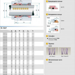Uszczelnienie mechaniczne do pompy R-1527 63, SIC/SIC, VITON, 304, T5S43