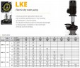 Veneroni LKE 12, 15 kW,306 m3/h pompa do suchej zabudowy