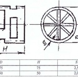 Pierścienie Palla (Pall Ring), PP, K-50 mm
