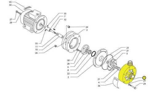 Głowica pompy CF 110/120/130/140, PP