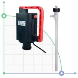 Projekt elektryczna pompa wałków TR PVDF Hastelloy 1200 mm