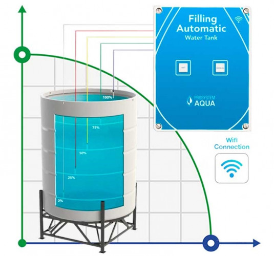 Sterownik do automatycznego napełniania zbiornika, pojemnika, beczki z wodą z Wi-Fi