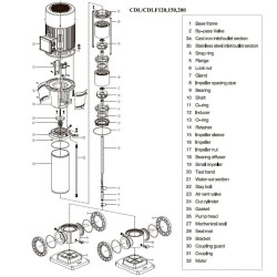 CDLF 150-20-1, AISI 304 pompa wielostopniowa do mycia CIP