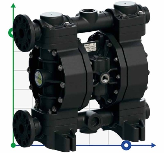 Pneumatyczna pompa membranowa PHOENIX P170 PVDF SANTOPRENE+PTFE, 170 l/min do farby