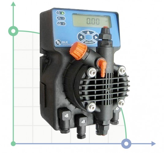 Pompa dozująca PDE DLX PH-RX/MBB 20-3 230V/240V