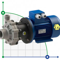 Przeciwwybuchowa pompa ze sprzęgłem magnetycznym FLUIMAC COMPASS CM 10 PP, 0,55 kW, 380 V, Ex