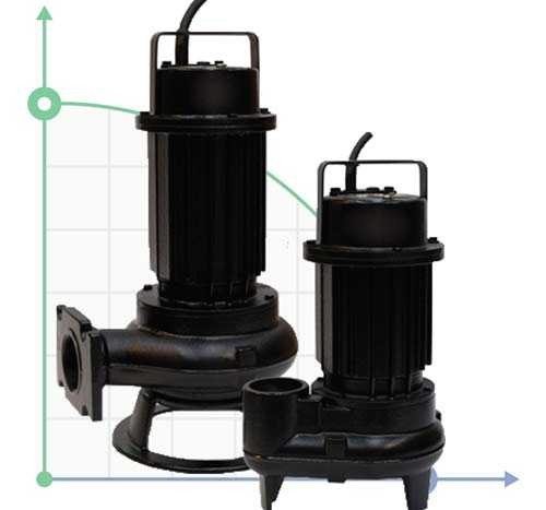 Pompa DGO 200/2/G50V B0CT5 NC Q NAE E-SICAL 10 400 V (Zenit)