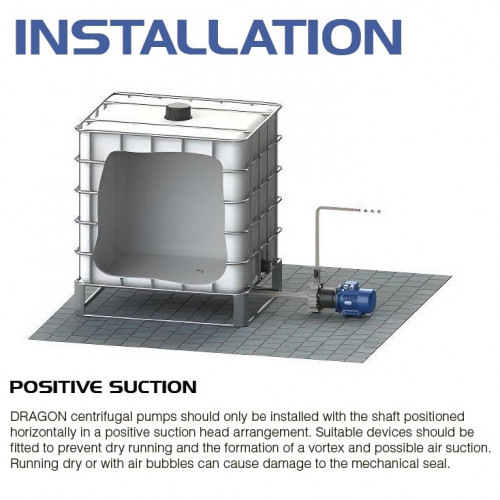 Pompa chemiczna do tworzyw sztucznych FLUIMAC DRAGON 10 PP, 1,1 kW, 220 V