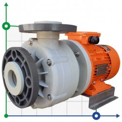 ADH 130 PVDF/A/3HP/TF/2800/BSP - poziomy pompa odśrodkowa