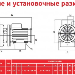 ADH 130 PVDF/A/3HP/TF/2800/BSP - poziomy pompa odśrodkowa
