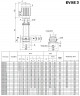 Pompa wielostopniowa do układów klimatyzacyjnych EVXE 3/17, 2,2 kW, 4,5 m3/h, 125m, 220V/M, AISI 304 (EBARA EVM)