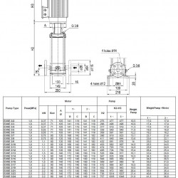 Pompa wielostopniowa do układów klimatyzacyjnych EVXE 3/17, 2,2 kW, 4,5 m3/h, 125m, 220V/M, AISI 304 (EBARA EVM)