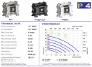Pompa pneumatyczna membranowa PHOENIX P04 PVDF+CF NBR+PTFE, 4 l/min