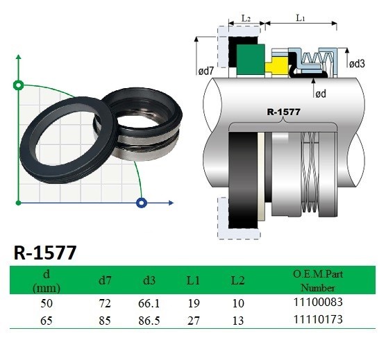 Uszczelnienie mechaniczne pompy ABS R-1577 50, SIC/SIC, VITON, 304, G60