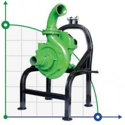 Pompa nawadniająca z WOM ciągnika MTZ-P 90/450