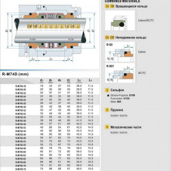 Uszczelnienie mechaniczne R-M74D 125, SIC/SIC/SIC/SIC, VITON, 304, G9