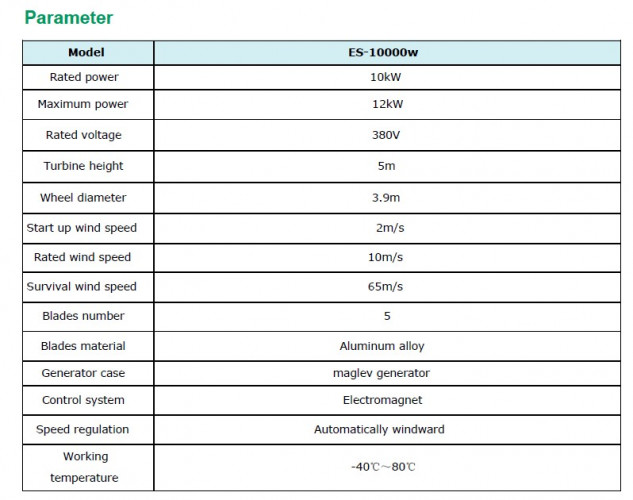 Pionowa turbina wiatrowa 10 kW, 380 VAC