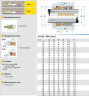 Uszczelnienie pompy R-58U 65, CAR/SIC, EPDM, 304, ВО