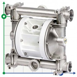 Pompa membranowa pokarmowa  FOODBOXER 80