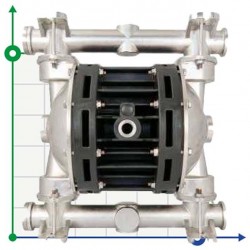 Pneumatyczna pompa membranowa BOXER 100 AISI316 IB100A-HTTAT-C