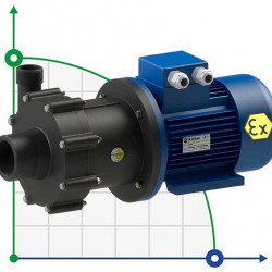 Pompa ATEX ze sprzęgłem magnetycznym FLUIMAC COMPASS CM 15 PVDF, 1,1 kW, 380 V, Ex