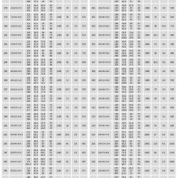 TKW 200/235-18.5/4 (240/18), 18,5 kW, 1480 Pozioma pompa odśrodkowa