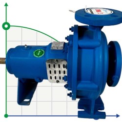 BTKF 32-200 Pompa jednostopniowa wspornikowa, bez silnika (3000)