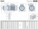 Pompa wielostopniowa pozioma do systemów odwróconej osmozy EHX 3/9, 1,5 kW, 4,8 m3/h, 101m, 380V/T, AISI 304 (EBARA MATRIX)