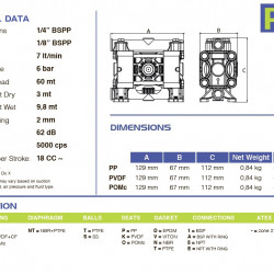 Pneumatyczna pompa membranowa FLUIMAC PHOENIX P08 PVDF+CF NBR+PTFE, 7 l/min do pompowania lepkich cieczy