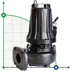 Pompa zanurzeniowa Dreno AM AT 65/2/125 C.236/G z jednokanałowym otwartym wirnikiem