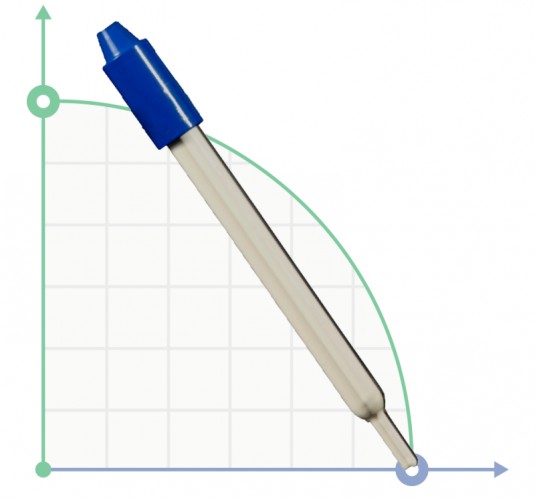 Szklany czujnik temperatury do 100 stopni.