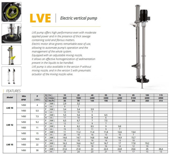 Veneroni LVE 10, 4 kW, 4m, 90 m3/h elektryczna pompa pionowa