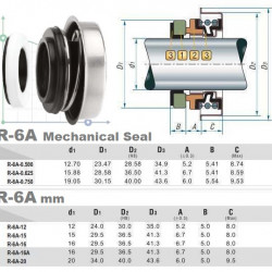 Uszczelnienie mechaniczne pompy silnikowej R-6A 20, SIC/SIC, NBR, 304