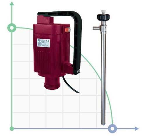 Pompa TR A El, AISI 316, L 1200 mm, 800 W