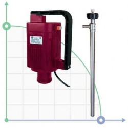 Pompa TR A El, AISI 316, L 1200 mm, 800 W