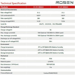 Bateria litowa 51.2V 300Ah LiFePO4, LFP montowana w stelażu z ogniwami Great power 3.2V 300Ah LiFePO4 klasy A