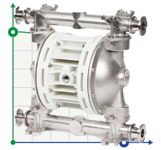 Pompa membranowa pokarmowa FOODBOXER 100