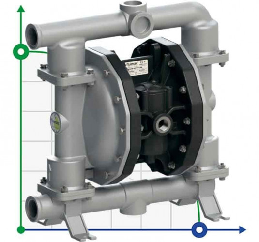 Pneumatyczna pompa membranowa PHOENIX P170 AISI316 HYTREL+PTFE, 170 l/min do farby