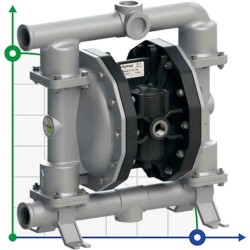 Pneumatyczna pompa membranowa PHOENIX P170 AISI316 HYTREL+PTFE, 170 l/min do farby