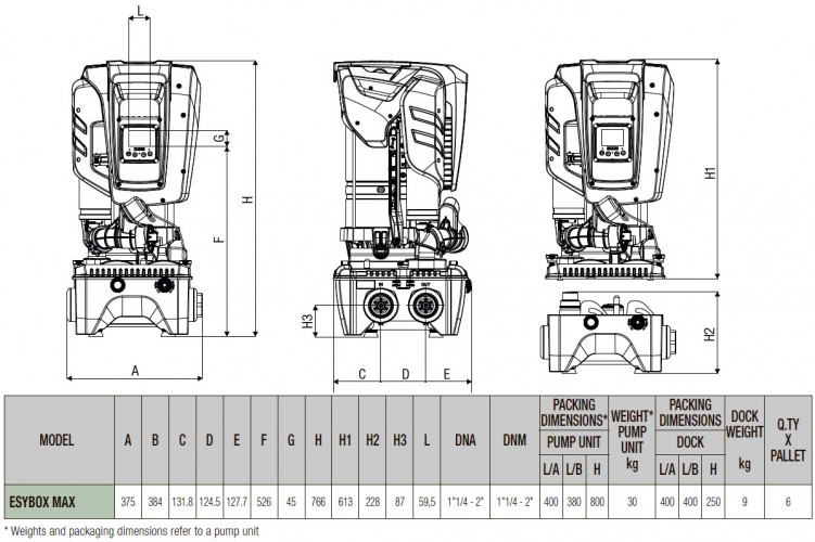 DAB ESYBOX MAX 60/120 M2240 PUMP przemysłowa automatyczna stacja pompowa do zwiększania ciśnienia, 60199039