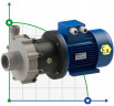 FLUIMAC COMPASS CM 15 PP pompa ze sprzęgłem magnetycznym, 1,1 kW, 380 V, Ex