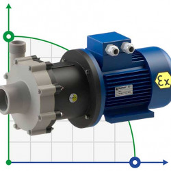 FLUIMAC COMPASS CM 15 PP pompa ze sprzęgłem magnetycznym, 1,1 kW, 380 V, Ex