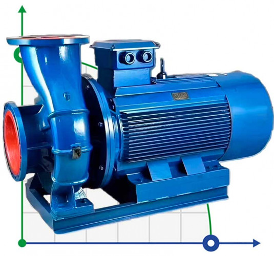 TKW 350/380-55/6 (931/15), 55 kW, 970 Pozioma pompa odśrodkowa