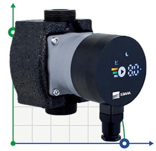 Pompa obiegowa Ebara Ego 2 Tech 25/80-130, 220V ze sterowaniem elektronicznym