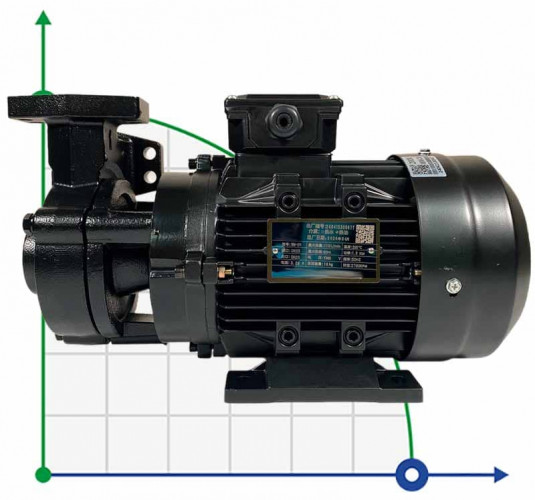 Pompa olejowa wirowa WM-20, 380V -30°C+200°C